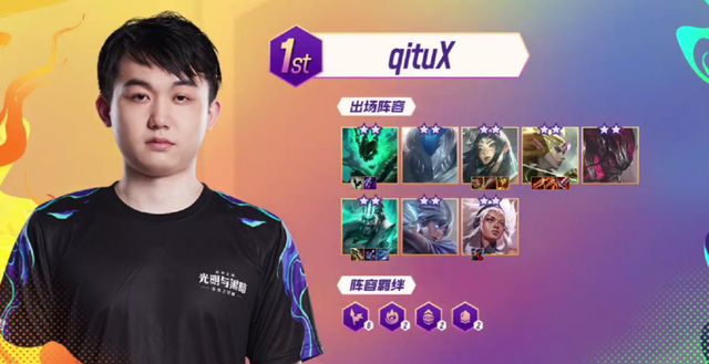 比赛概况 比赛概况