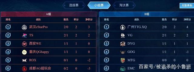 洲认可